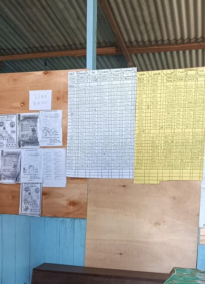 
					Hebat Diduga Kapolda Papua Barat Daya Bekingin Bandar judi Togel Milik HRT Grup